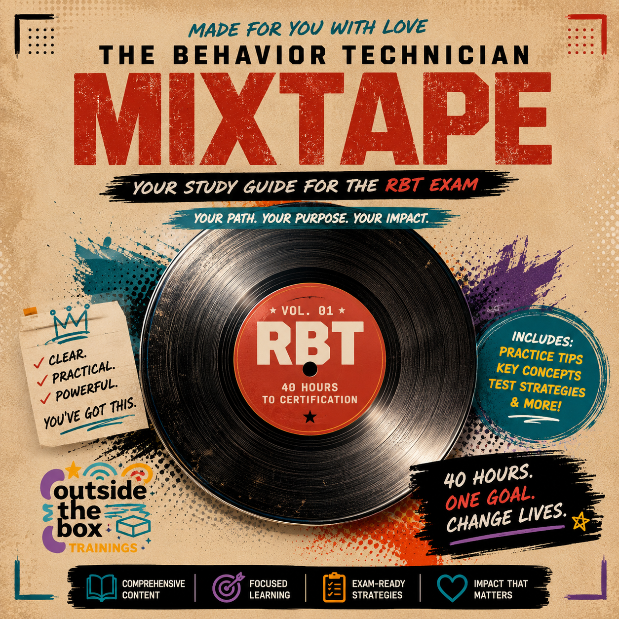 The Behavior Technician Mixtape · RBT Study Guide (BACB® Task List 3rd Edition)