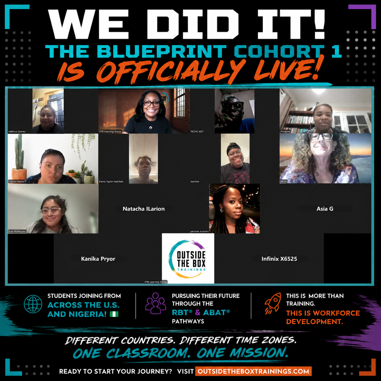 The Blueprint Cohort 1 students on a live Zoom session